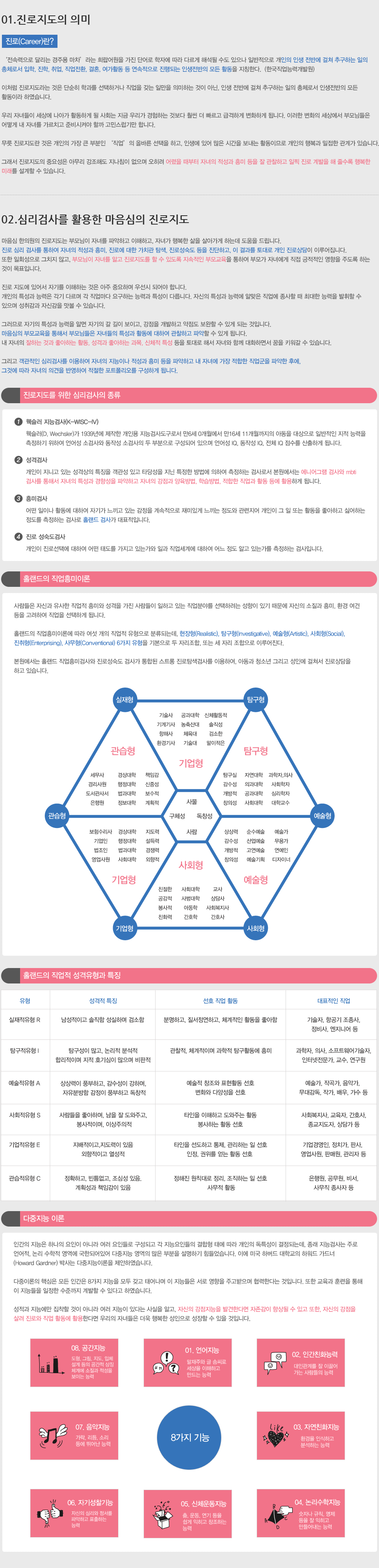 心진로지도상담