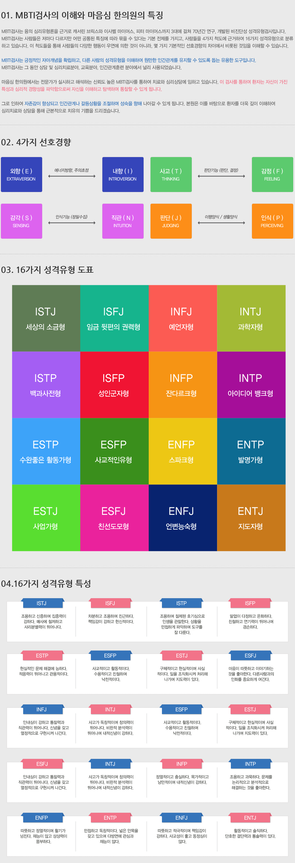 mbti